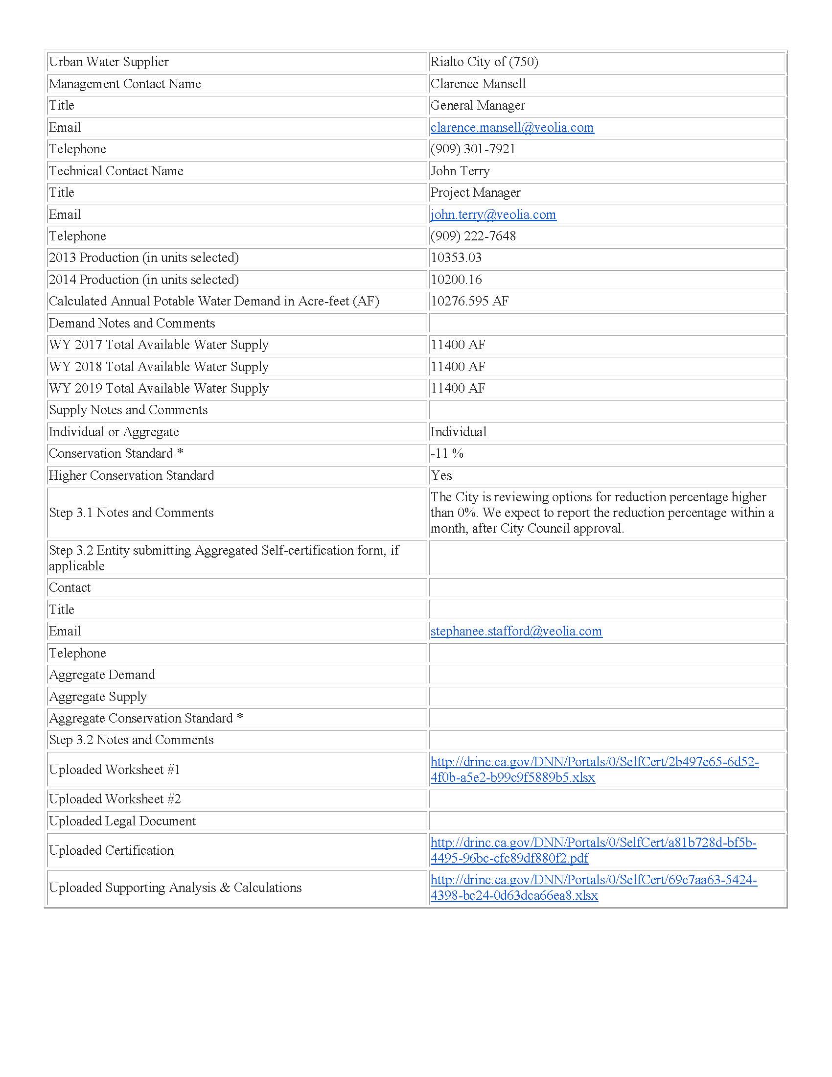 Water Supply Reliability Self-Certification Acknowledgement